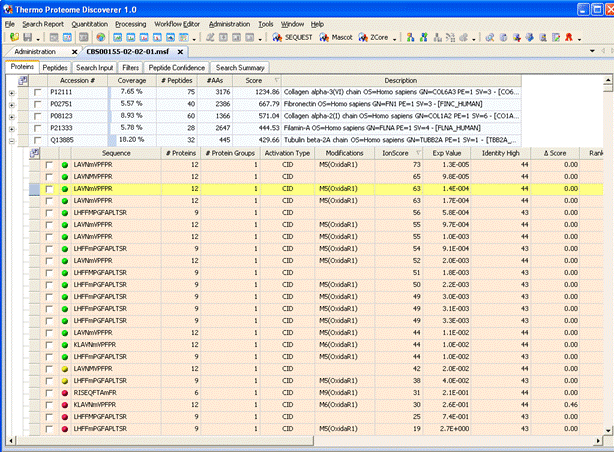 proteome discoverer